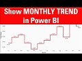 How to show monthly trend in power bi