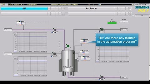 Virtual Commissioning with SIMIT Simulation