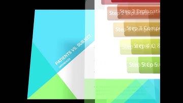 Informed Consent Process, Documentation