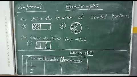 Class 3, Exercise 6C & 6D, Math