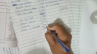 Final Account.Problem#12 chapter#10.principles of accounting by sohail afzal,M.arif