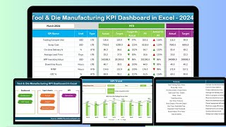 Tool & Die Manufacturing KPI Dashboard in Excel