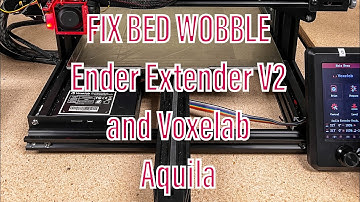 Fixing a wobbly Y axis on Ender Extender  V2