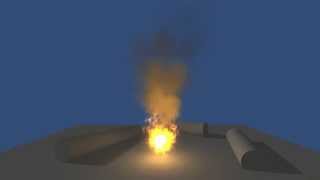 fire particle system (Unity asset demonstration)