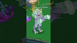 Ranking Maggpis | MSM | #shorts #shortsfeed #msm #mysingingmonsters #mysingingmonstersdof