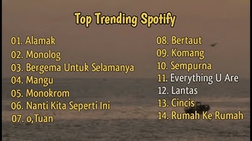 Top Best Trending Spotify Indonesia 2025 🎶🎧||Lagu Santai Senja