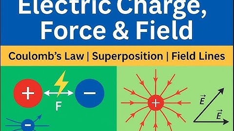 PHY 102 Unit 1: Electric Charge, Force & Field Explained | Coulomb’s Law, Superposition