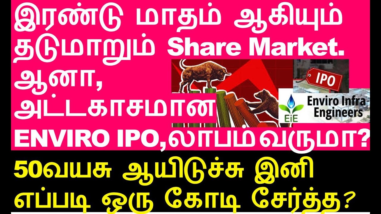 Shares Market Wipro Share Bonus Enviro shares-market-wipro-share-bonus-enviro