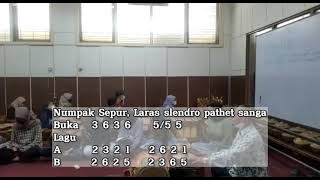 Download Lagu Karawitan Kelas F/Numpak Sepur, Laras slendro pathet sanga MP3