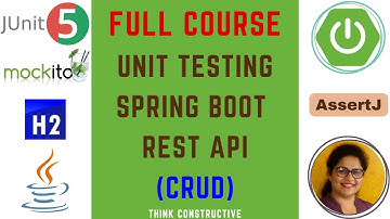 Master Unit Testing Java Spring Boot REST API Application in One Shot | Full Course