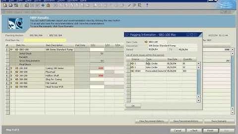 SAP Business One Product Demo - Material Requirements Planning MRP