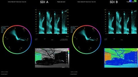 Leader Scopes   On Set Production Guide   Camera Matching