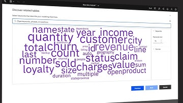 IBM Cognos Analytics with Watson Demo – Introduction