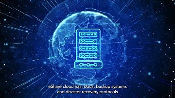 How eShare.ai Keeps Your Data Safe: Top Cloud Storage & Backup Solutions