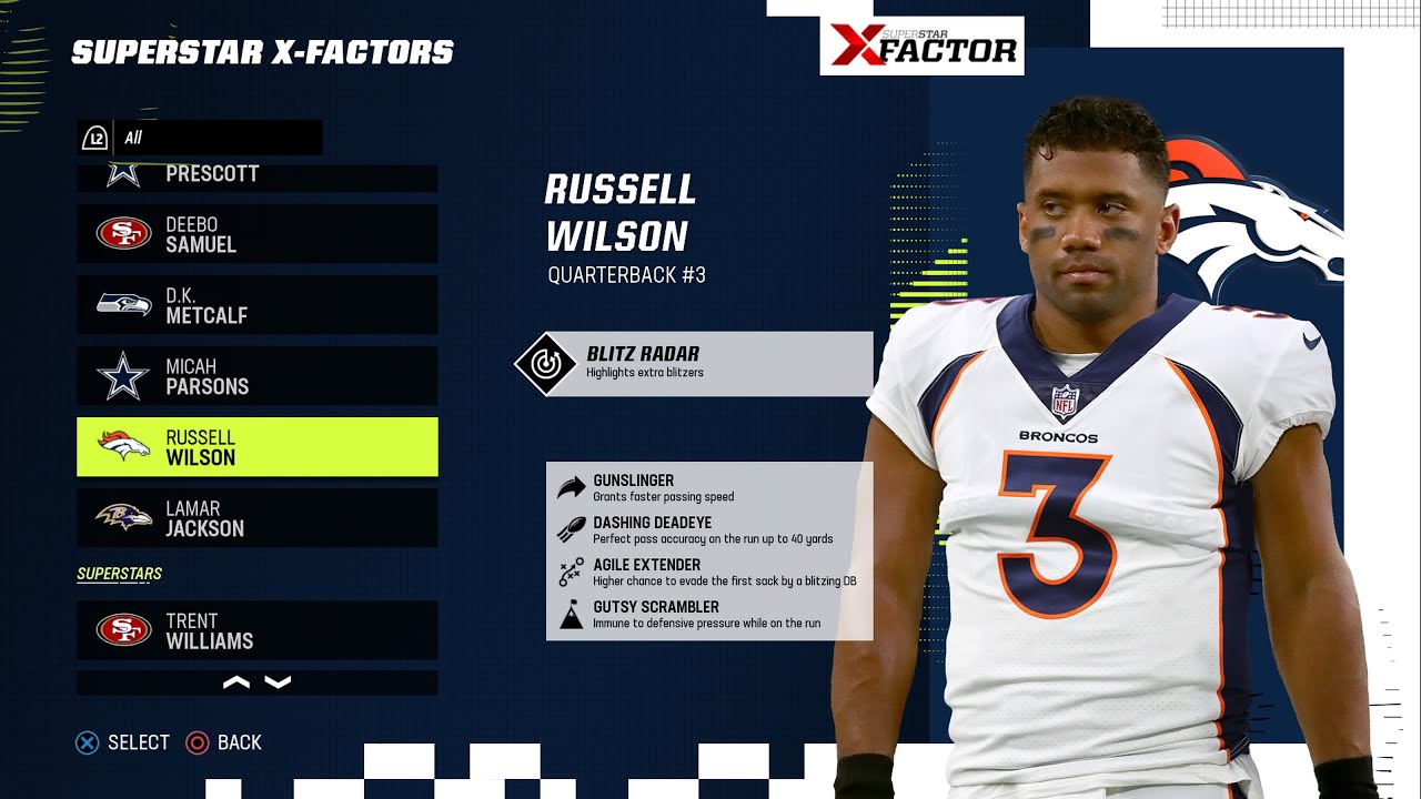 All the Madden 23 X-Factors and Superstars in one place
