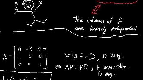 Diagonalization Video No. 4