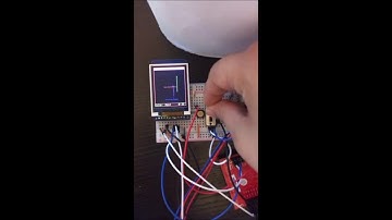 Etch-A-Sketch (EE319K)