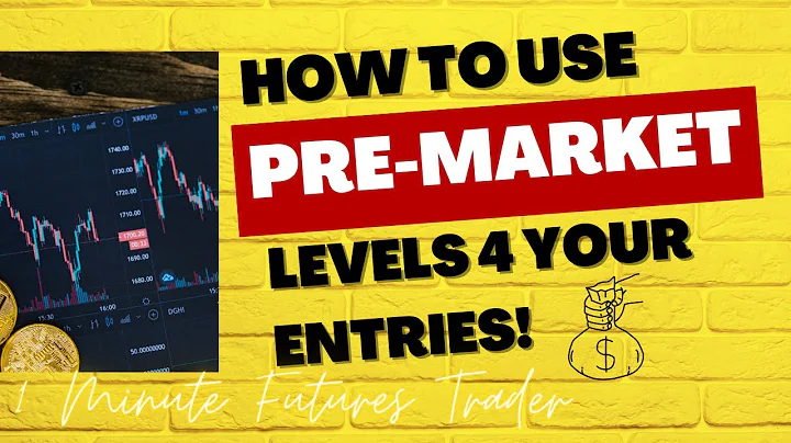 How to Use Pre-Market Charts To Improve Trading Performance - ES E mini S&P 500