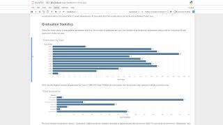 DIGITAL CURATION: 1. Networks of Alumni: Visualizing Employment Trends of Early Farm School Alumni