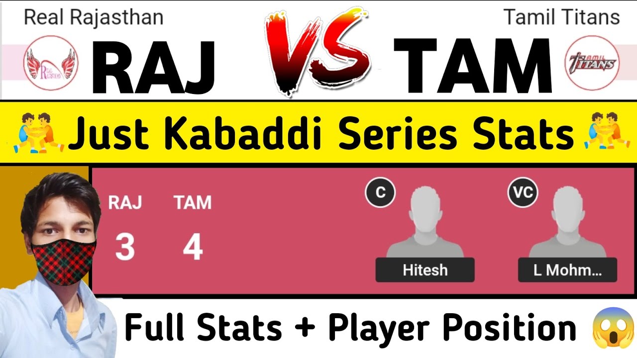 RAJ vs TAM Dream11 Team Kabaddi, RAJ vs TAM Kabaddi Dream11, RAJ vs TAM ...