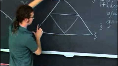 MIT Godel Escher Bach Lecture 2