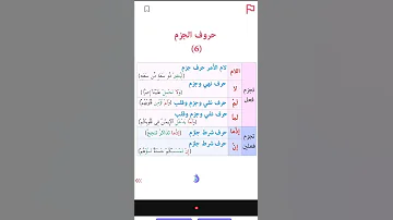 حروف الجزم حروف اللغة العربية حروف الهجاء قواعد اللغة اللغةالعربية اعراب 
