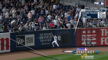 LAA@NYY: Statcast tracks Flores