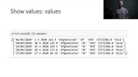DS-9.1 Inspecting dataframes