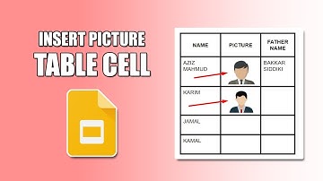 How to insert a picture into a table cell in google slides
