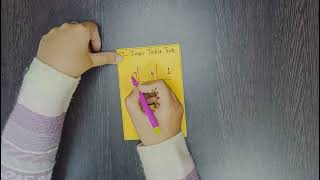 Detalles Learn by Tricks || 7-Times Table Trick || #education #maths #tricks #funmaths #diy  #easy #mathstlm Actualización
