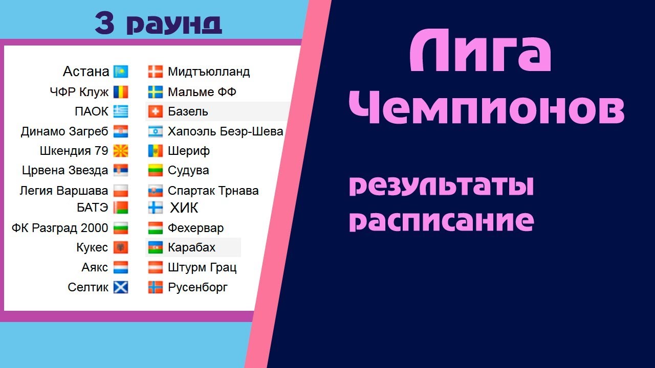 Рецепт графских развалин с фото Салаты с рукколой и вешенками