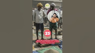 MSP Reality Check: Are All Farmers Getting the Right Price? | Spring Scientific