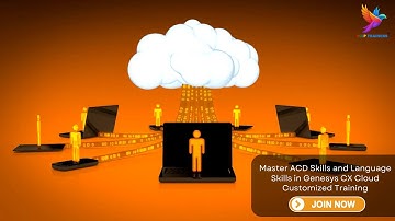 Genesys Cloud CX Training | ACD Skills and Language Skills