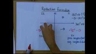 Matric revision: Maths: Trigonometry: Equations and Identities (3/6): Example 2