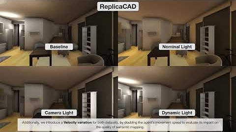 OSMa-Bench: Evaluating Open Semantic Mapping under Varying Lighting Conditions [IROS 2025]