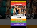 Vidyut Jamwal Hit And Flop Movie PART-2 #vidyutjammwal #moviereview #ajaydevgan