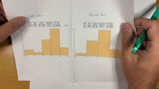 UCS Data Analysis Tutorial