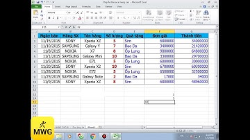Định dạng kiểu số, tiền tệ, ngày tháng và tự định dạng trong EXCEL