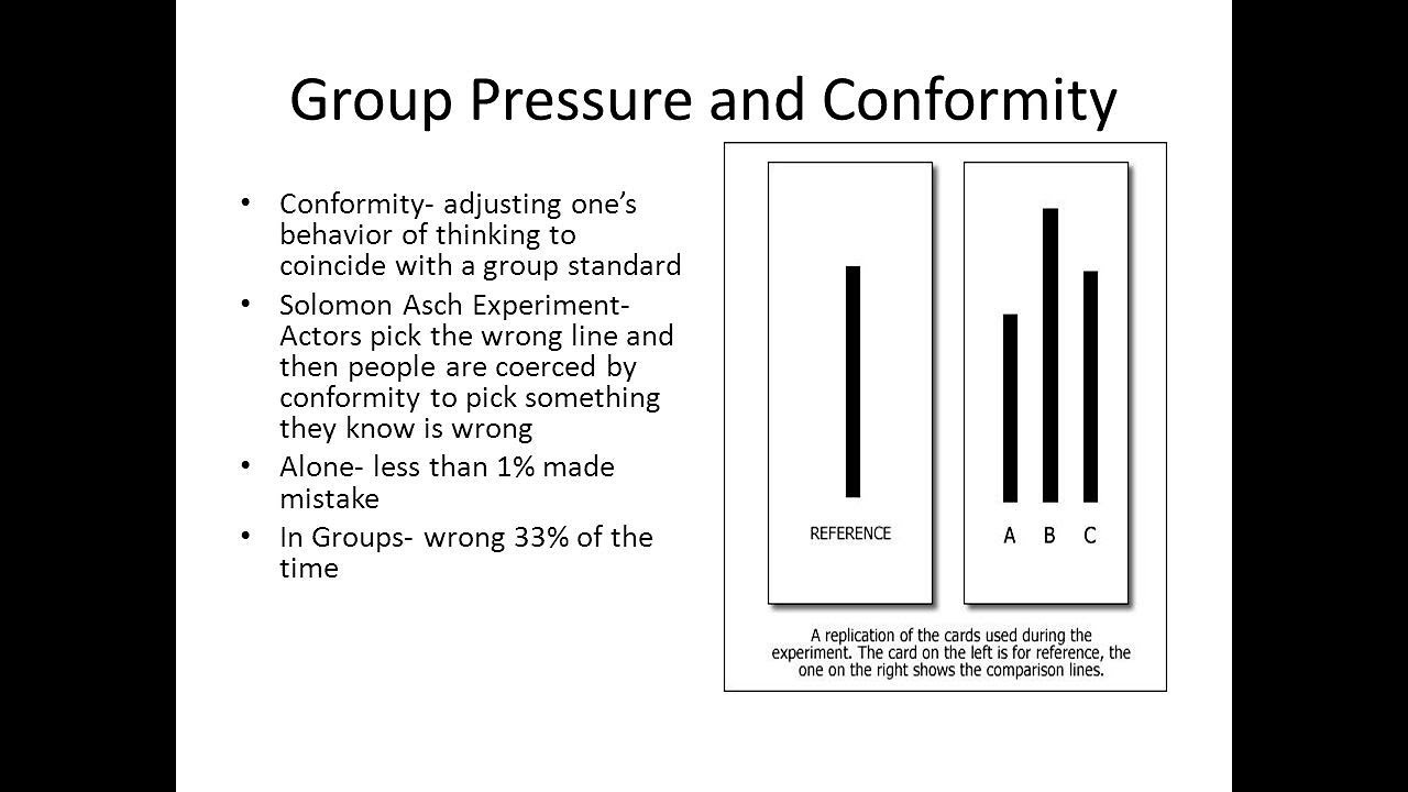 Конформизм эксперименты. Эксперимент Соломона Аша конформизм. Solomon Asch conformity Experiment.