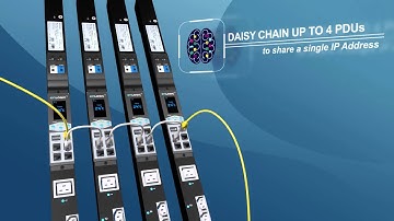 The Enlogic Advantage