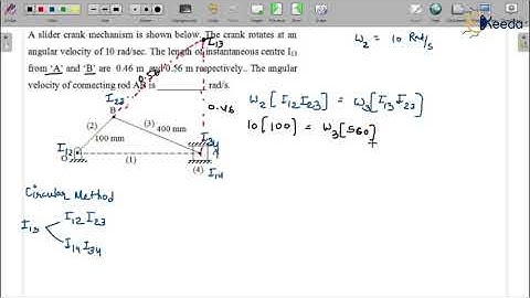 Numericals3: Piston Velocity and Acceleration |Kinematic and Dynamics Analysis of Slider Crank |GATE