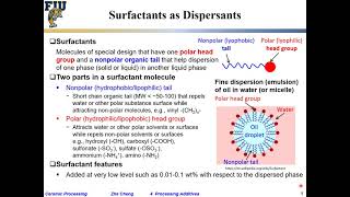 Celebrity Ceramic Processing L4-04  Surfactant as dispersant Wealth