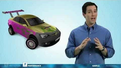 PCTools Performance Toolkit 2012 + Working Keys