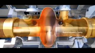 𝗥𝗙𝗕 | 𝟮𝟬𝟭𝟳 | CERN an Introduction to the LHC #2017 #RFB #MIRRORED