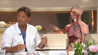 Så vet du om din huvudvärk är farlig - Nyhetsmorgon (TV4)