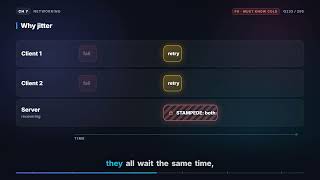 Retry with exponential backoff and jitter | iOS Interview Q133