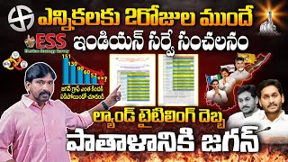 ESS Survey SENSATIONAL Reports Of Two Days Before To AP Elections 2024 | CM Jagan | Land Titling Act