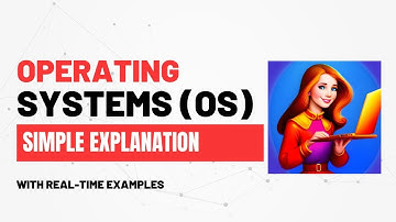 Types of Operating Systems(Batch, Multiprogramming, Time Sharing, Multiprocessing, Real Time)