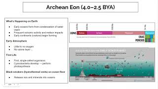The Archean Eon: First Life On Earth