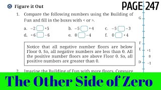 The other side of zero Class 6 | Class 6 Maths Ganita Prakash Chapter 10 | Page 247 Figure it out
